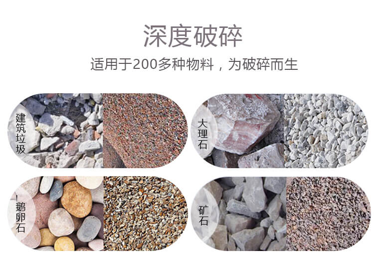 適用物料多