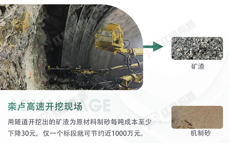 球磨機(jī)制砂出來的細(xì)度怎么樣？