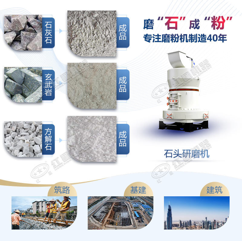 石頭磨粉機型號這么多如何選購？哪個廠家賣的好用？